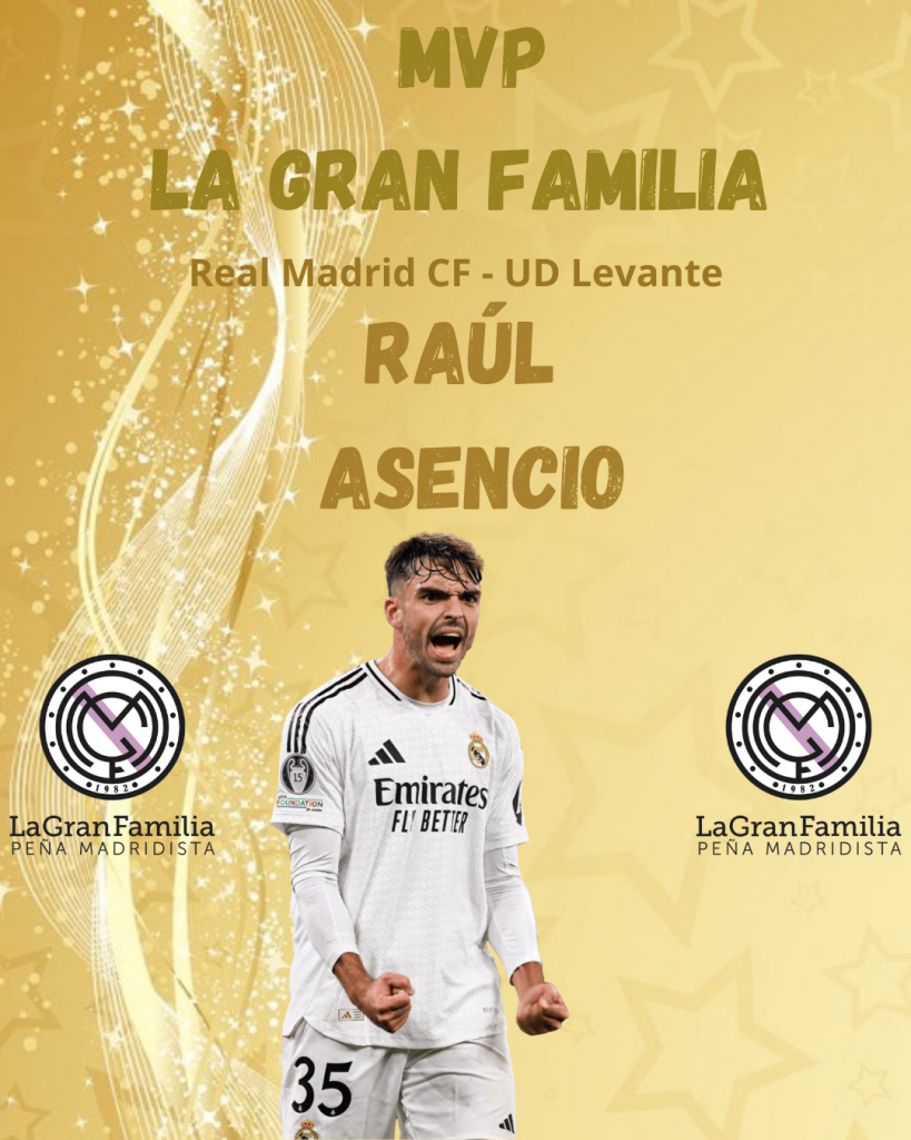 Trofeo La Gran Familia al Mejor Jugador 2025-2026 | MVP (Real Madrid CF - UD Levante 