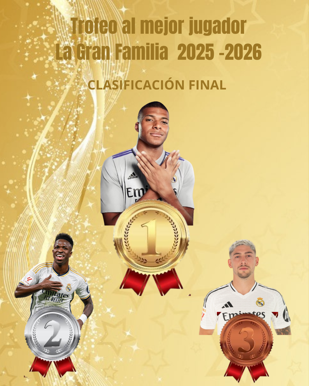 Trofeo La Gran Familia al Mejor Jugador 2025-2026| Clasificación final